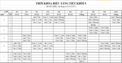Thời khóa biểu tăng tiết khối 9 học kì I năm học 2017 - 2018