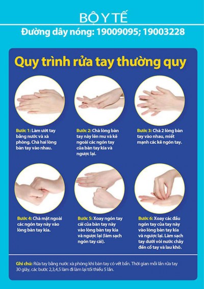 Quy trình rửa tay thường quy, vệ sinh cá nhân và vệ sinh trường lớp