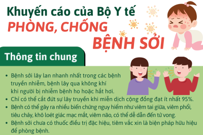 Trường THCS Nguyễn Viết Xuân tuyên truyền phòng, chống bệnh Sởi