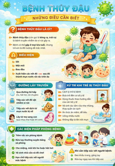 Tuyên truyền về bệnh thuỷ đậu