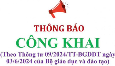 Kết quả tự đánh giá chất lượng giáo dục năm học 2025 - 2026