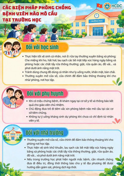Chủ động phòng, chống não mô cầu trong trường học