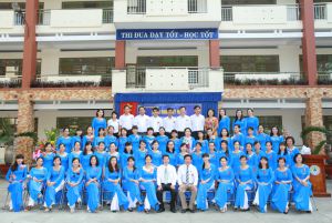 Hình tập thể