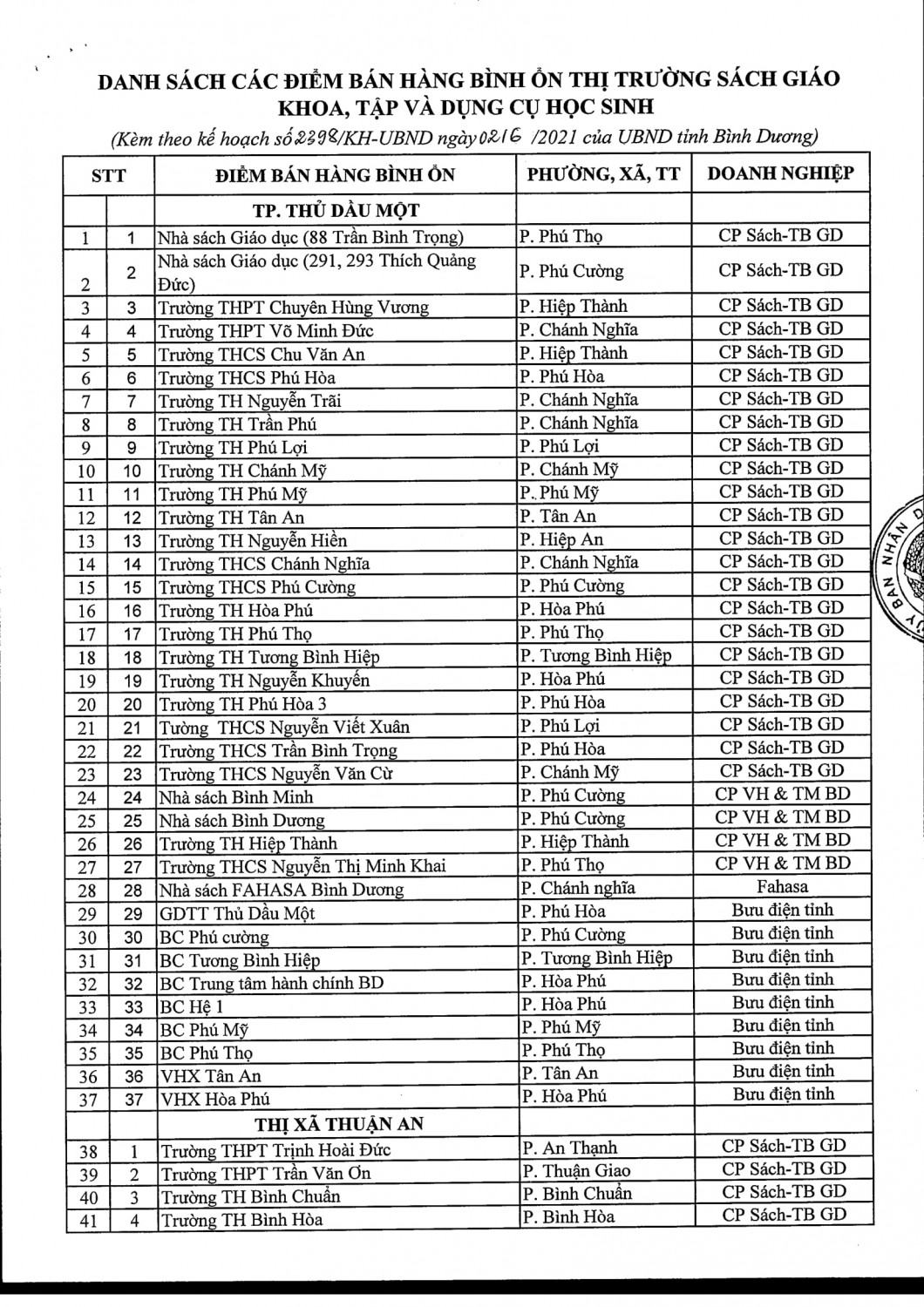 1467 binh on 06 1