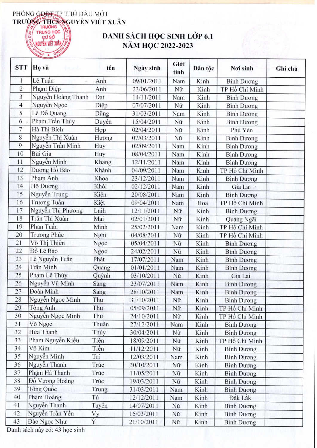Khối 6 năm học 2022 2023 page 0001