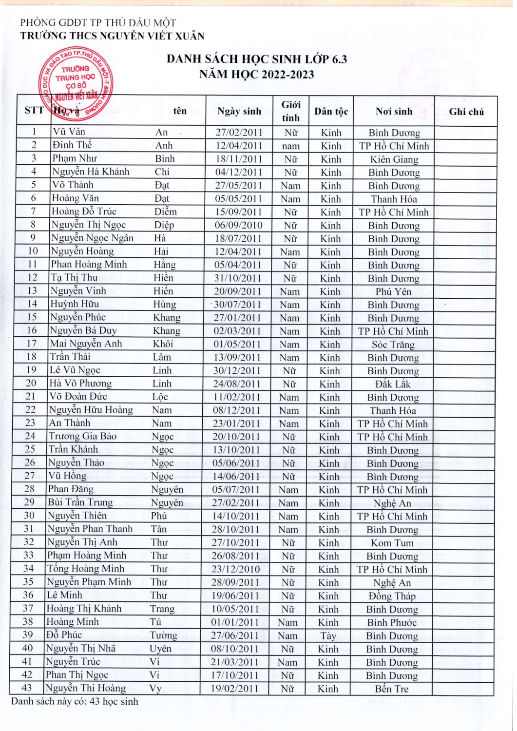 Khối 6 năm học 2022 2023 page 0003