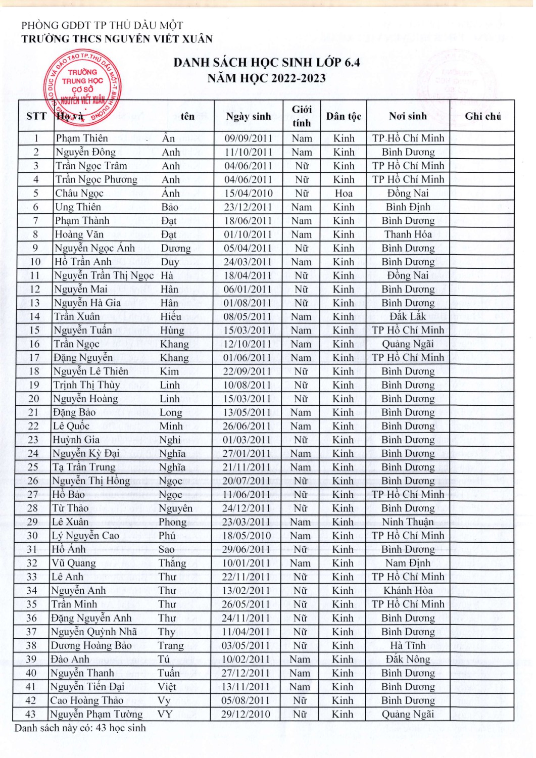 Khối 6 năm học 2022 2023 page 0004