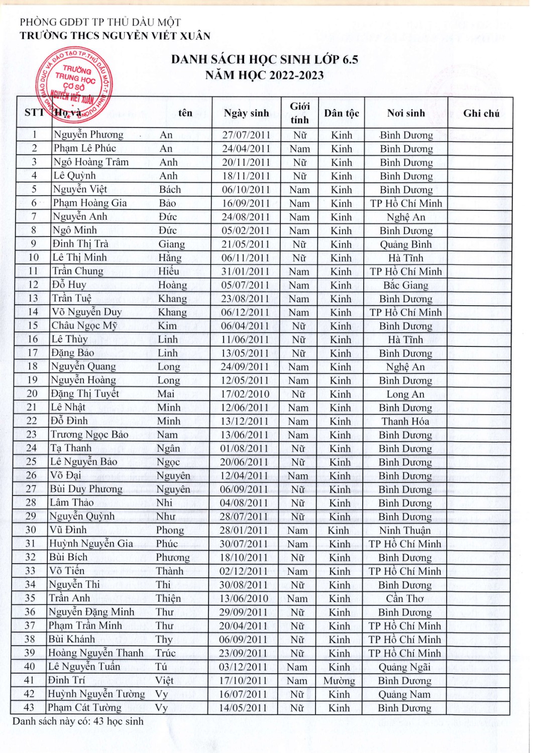 Khối 6 năm học 2022 2023 page 0005