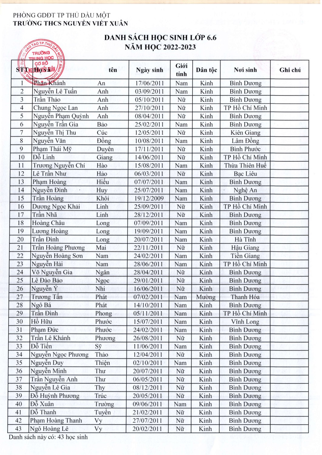 Khối 6 năm học 2022 2023 page 0006