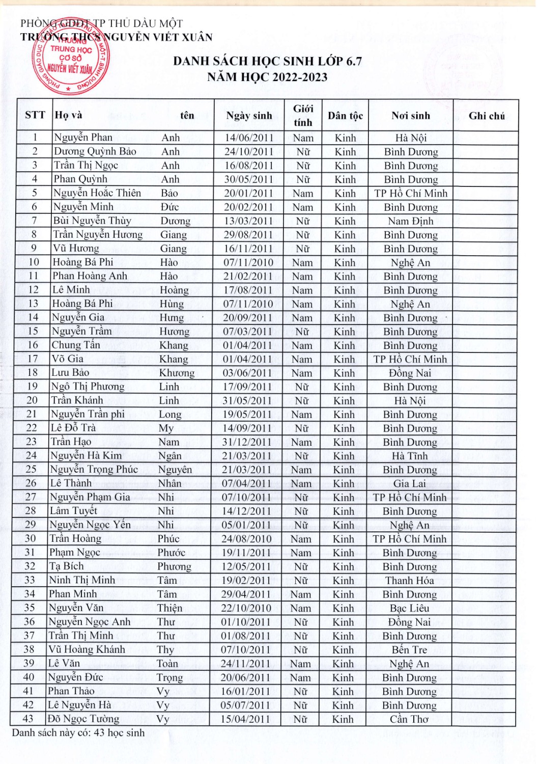 Khối 6 năm học 2022 2023 page 0007