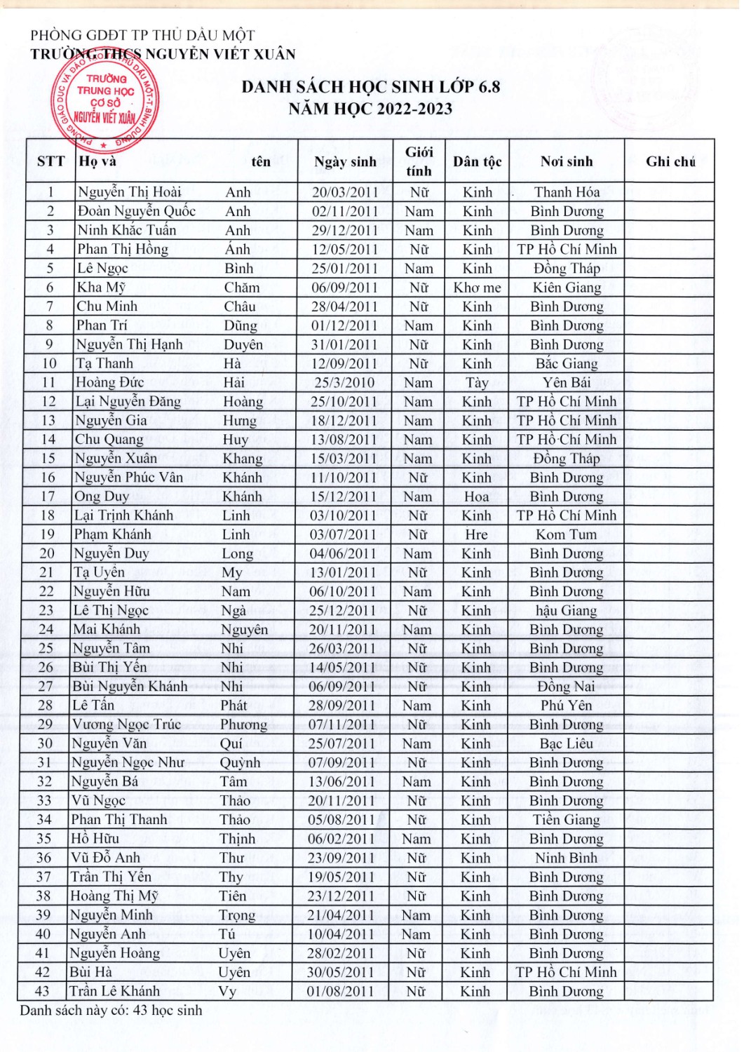 Khối 6 năm học 2022 2023 page 0008