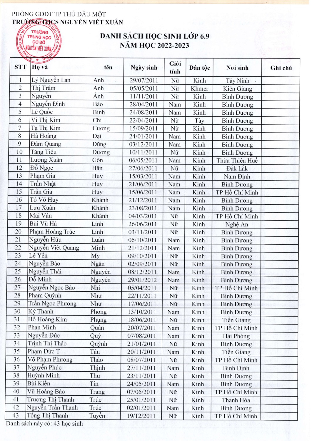 Khối 6 năm học 2022 2023 page 0009