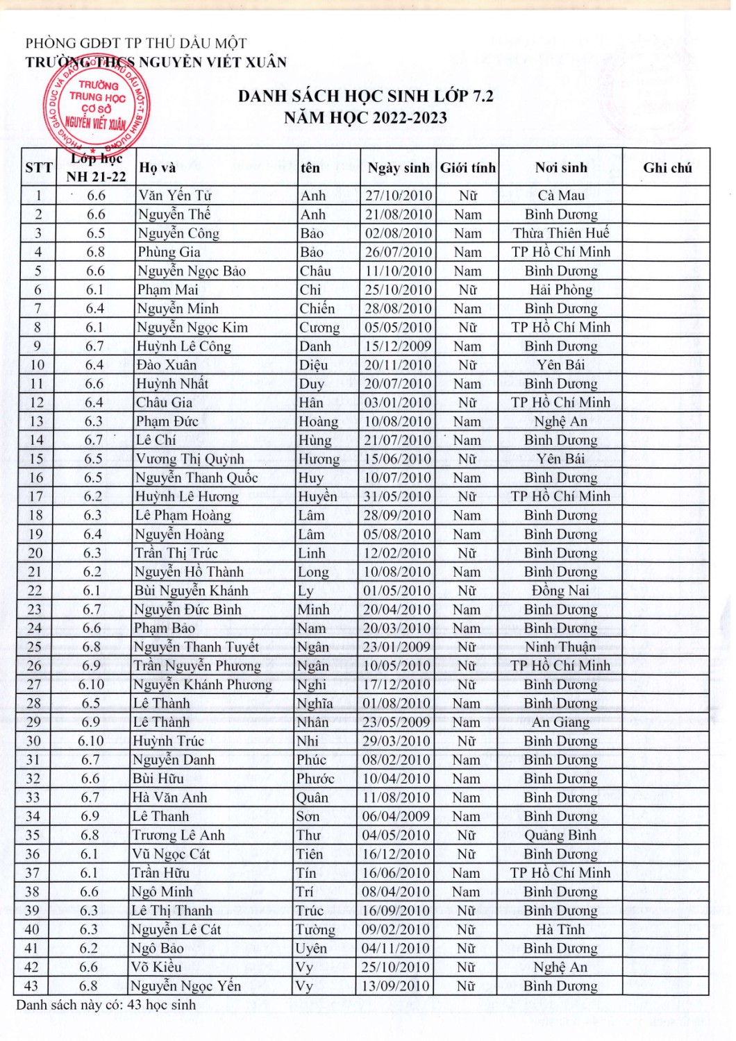 Khối 7 năm học 2022 2023 page 0002