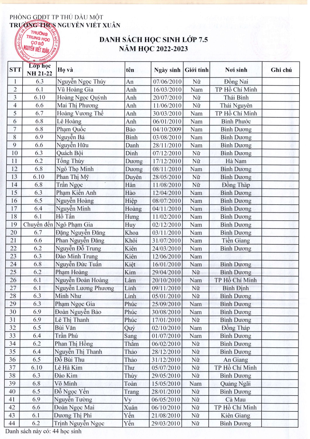 Khối 7 năm học 2022 2023 page 0005