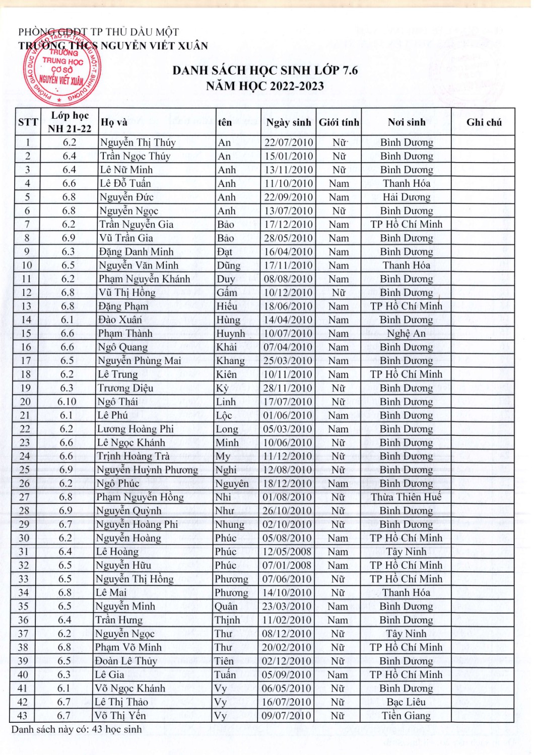 Khối 7 năm học 2022 2023 page 0006