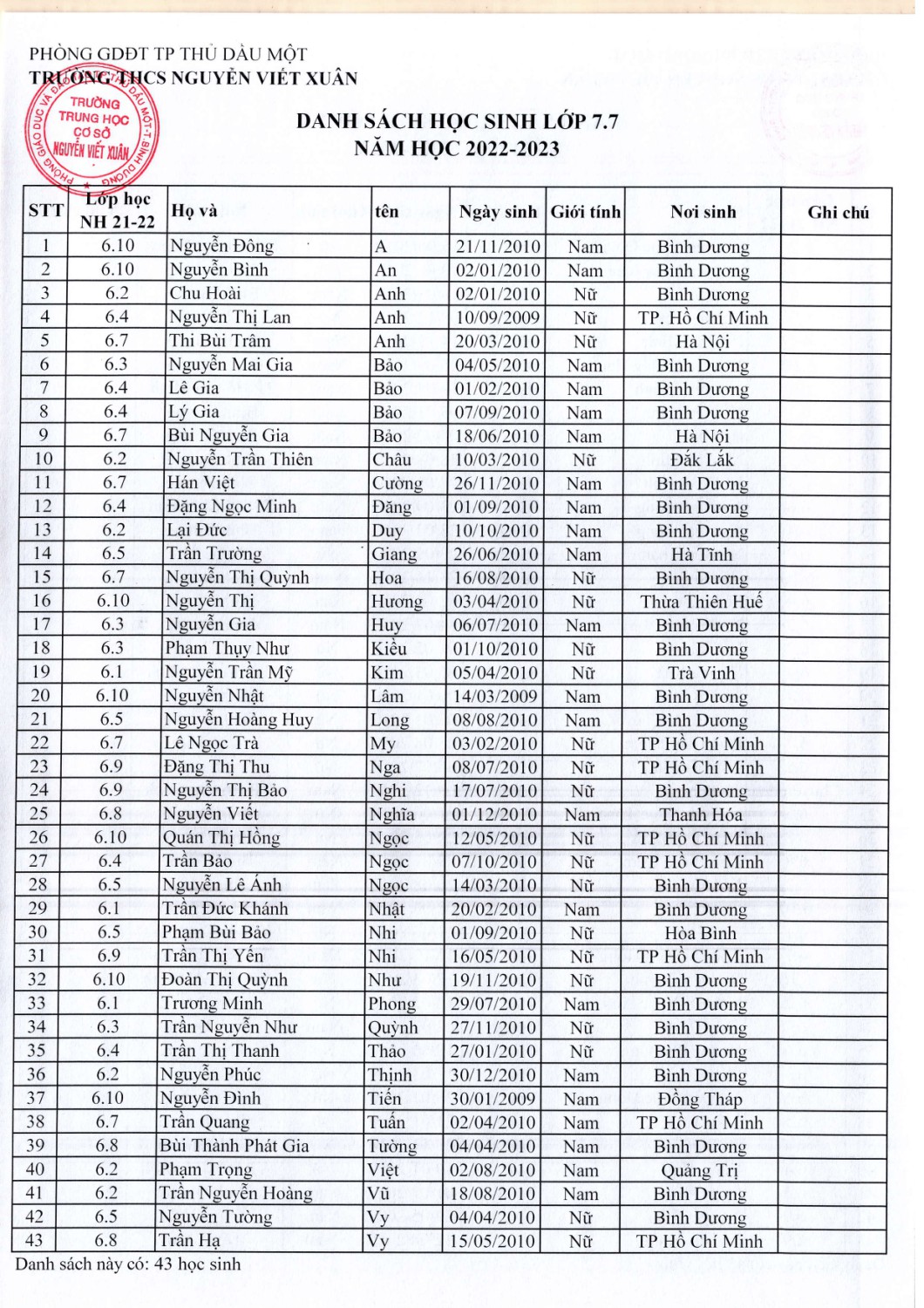 Khối 7 năm học 2022 2023 page 0007