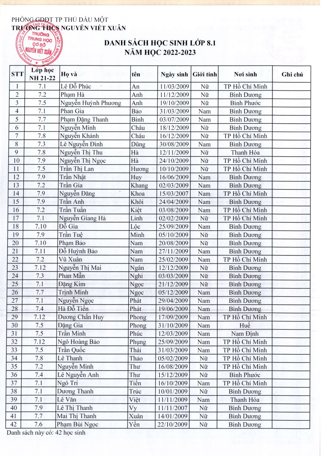 Khối 8 năm học 2022 2023 page 0001