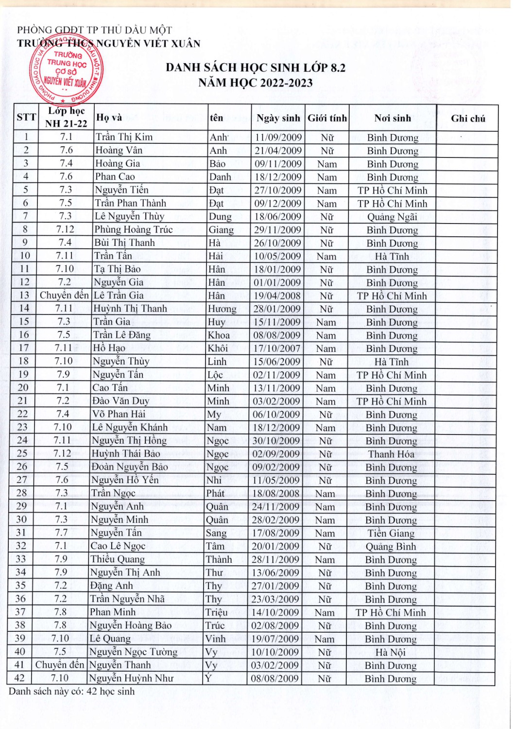 Khối 8 năm học 2022 2023 page 0002