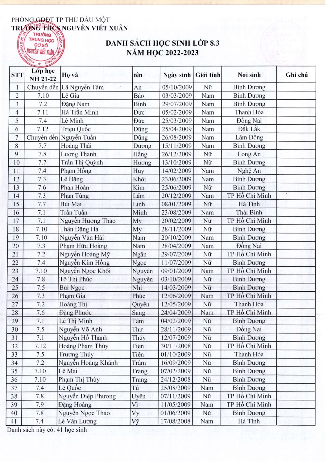 Khối 8 năm học 2022 2023 page 0003