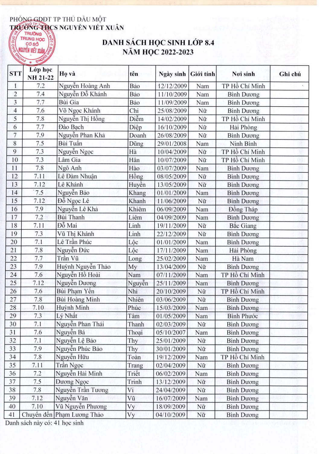 Khối 8 năm học 2022 2023 page 0004
