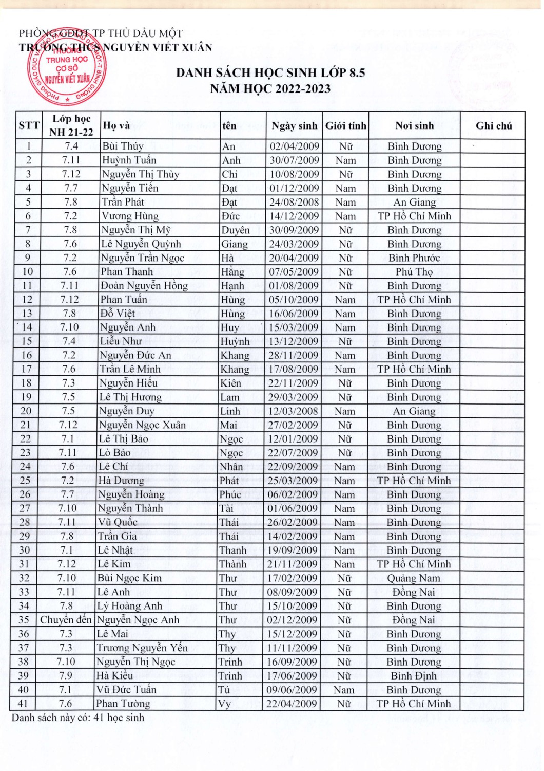 Khối 8 năm học 2022 2023 page 0005