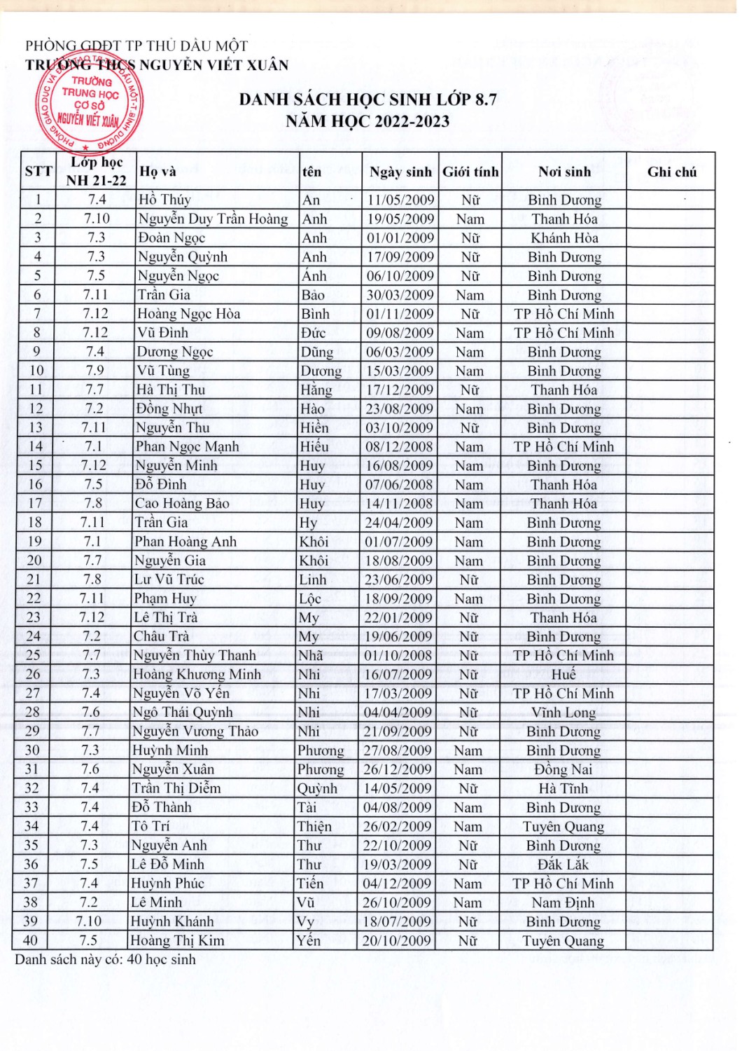 Khối 8 năm học 2022 2023 page 0007