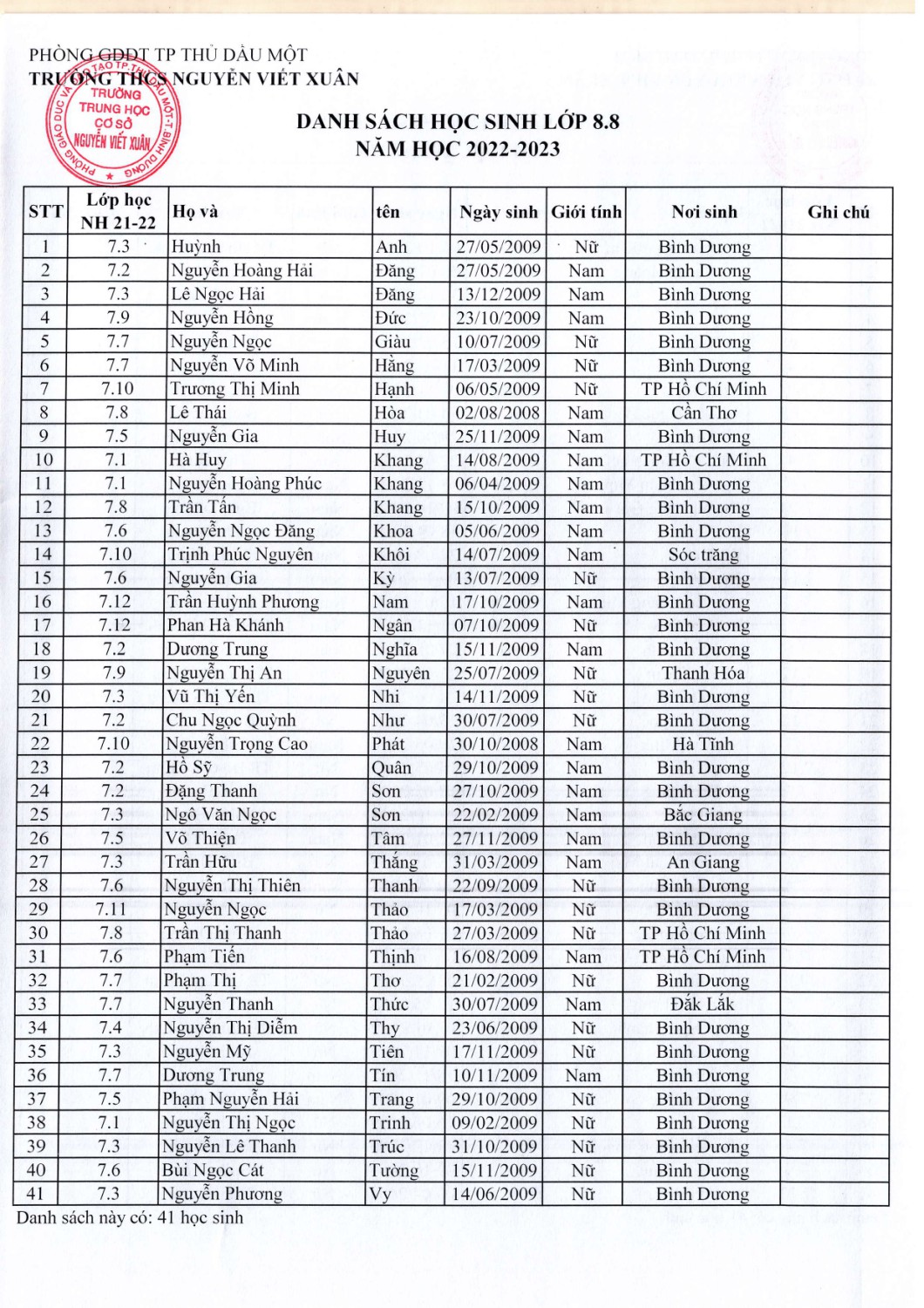 Khối 8 năm học 2022 2023 page 0008
