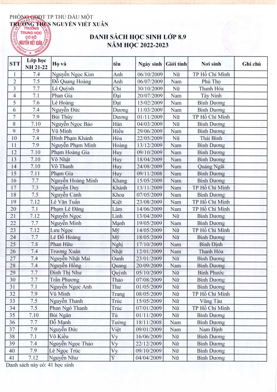 Khối 8 năm học 2022 2023 page 0009