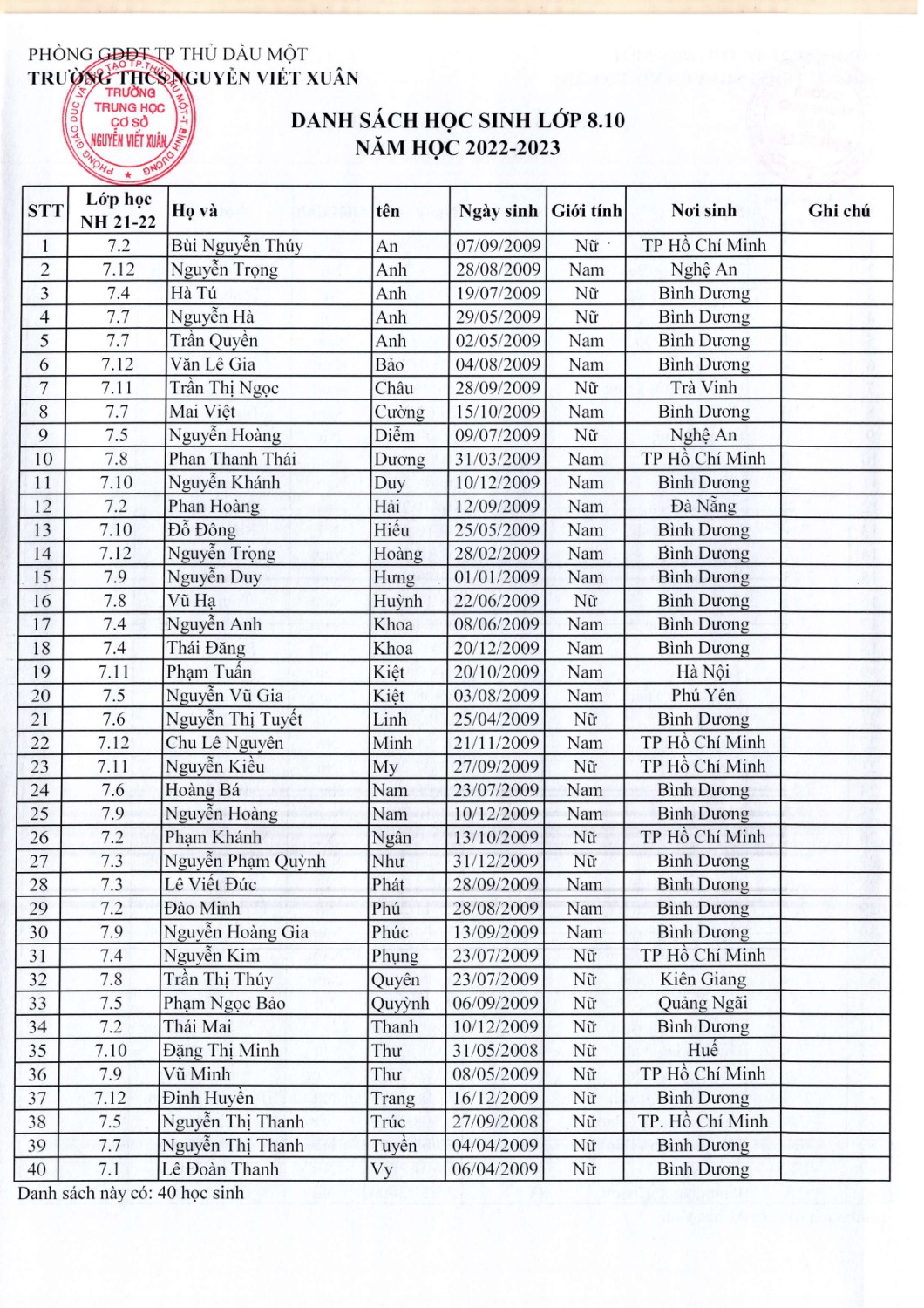 Khối 8 năm học 2022 2023 page 0010