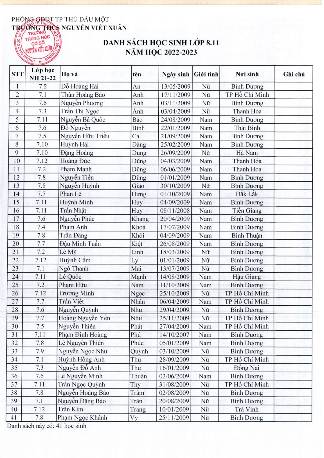Khối 8 năm học 2022 2023 page 0011