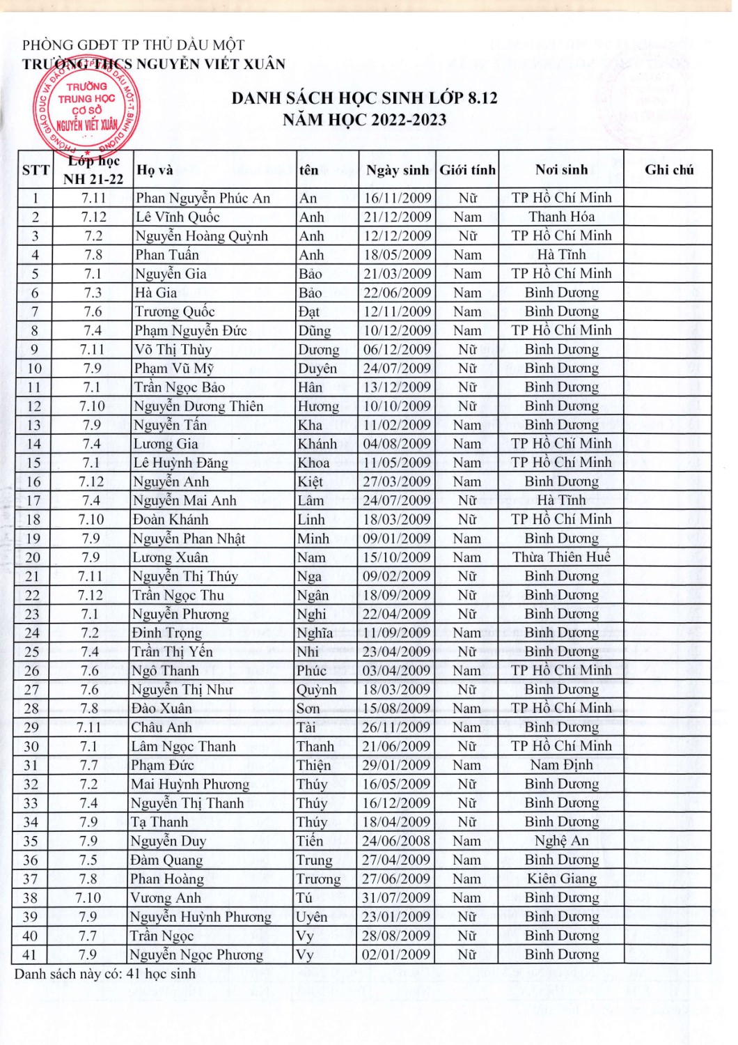 Khối 8 năm học 2022 2023 page 0012