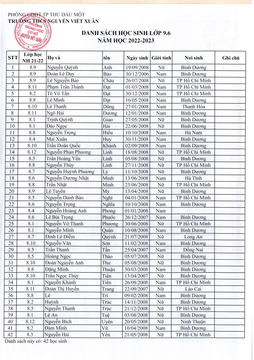 Khối 9 năm học 2022 2023 page 0006