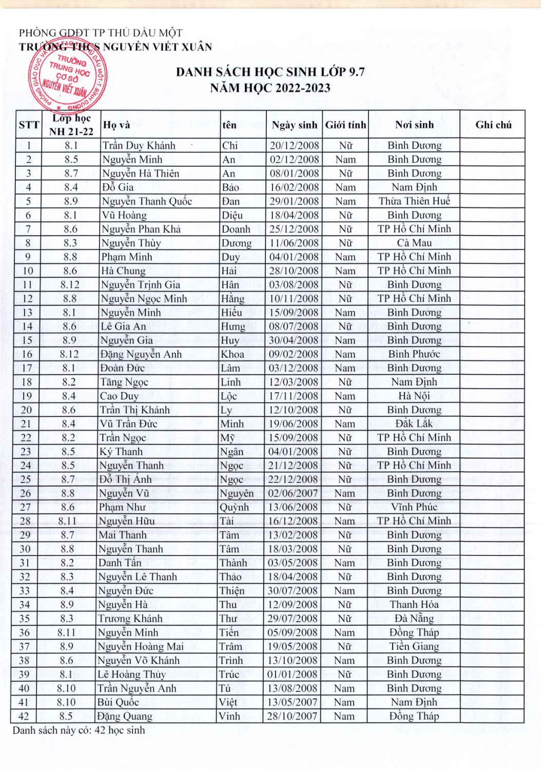 Khối 9 năm học 2022 2023 page 0007