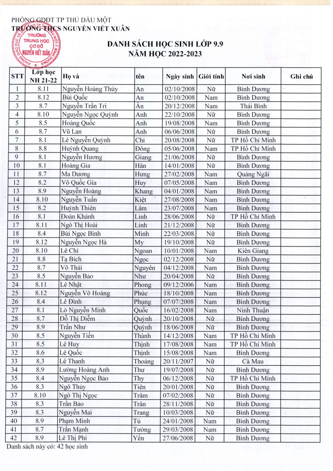 Khối 9 năm học 2022 2023 page 0009