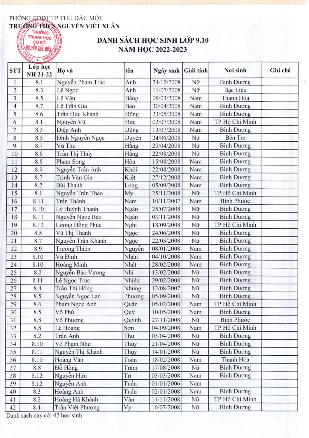 Khối 9 năm học 2022 2023 page 0010