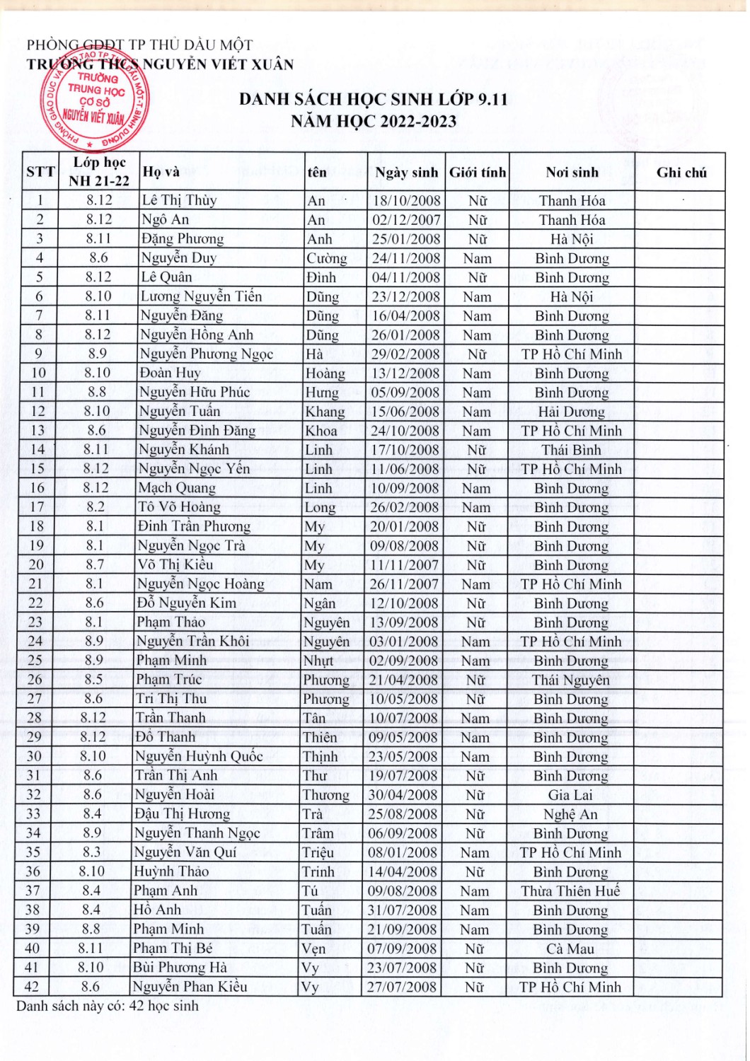 Khối 9 năm học 2022 2023 page 0011