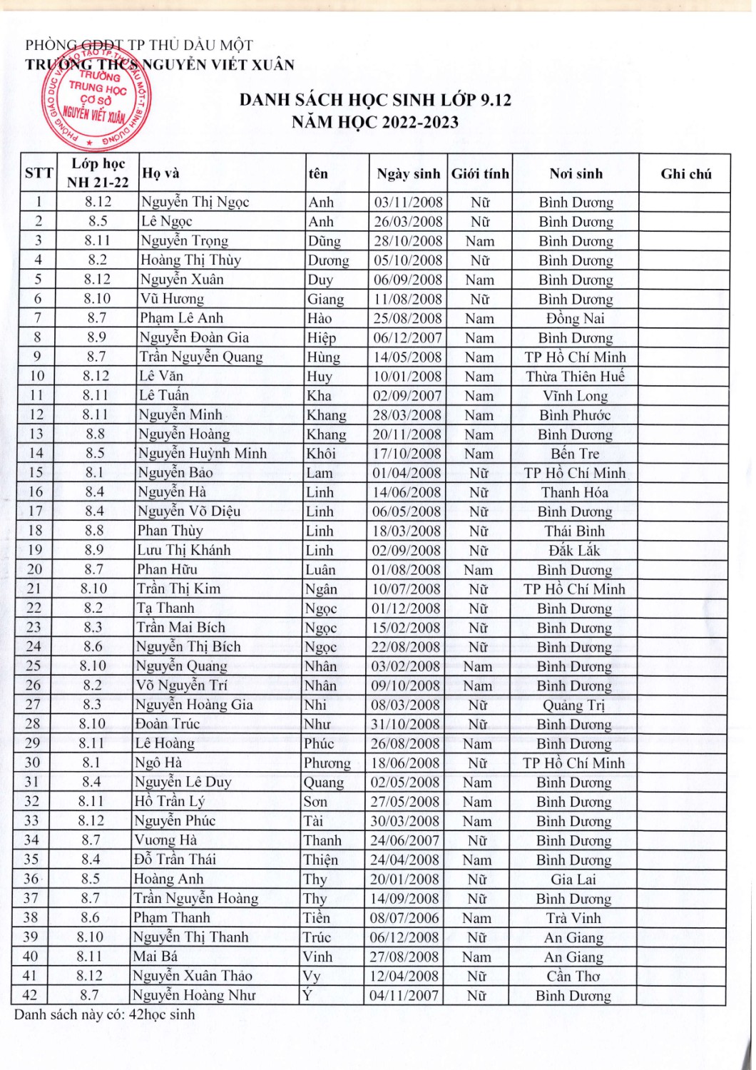 Khối 9 năm học 2022 2023 page 0012