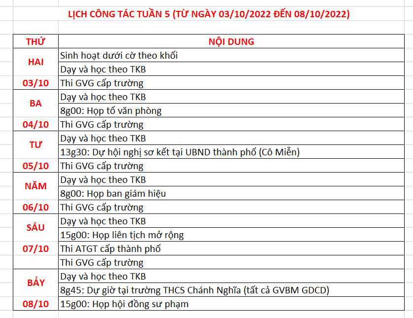 TUAN 5