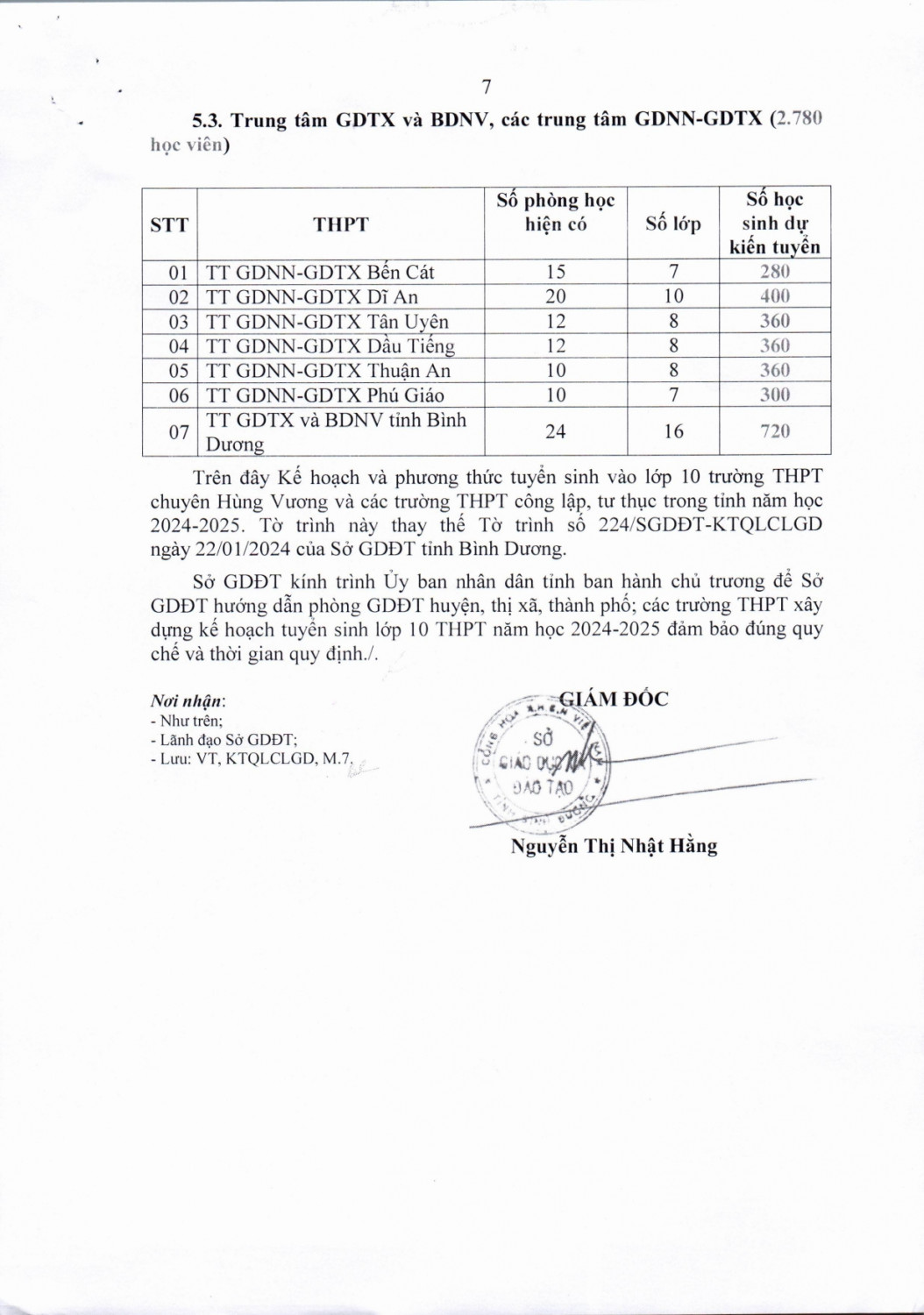 891 VX Kế hoạch tuyển sinh 10 2024 2025 điều chỉnh page 0008