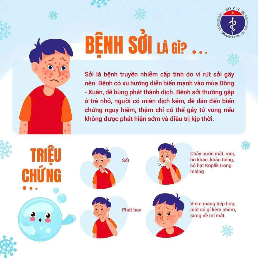 SOI 1