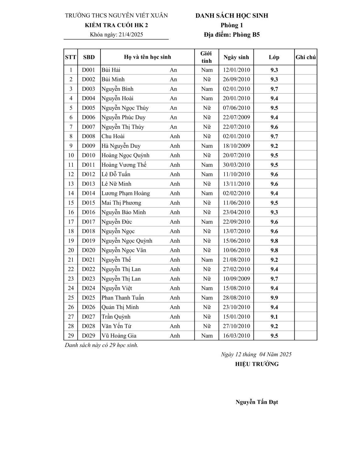 Phòng thi cuoi Hk 2 K9 hình ảnh 0