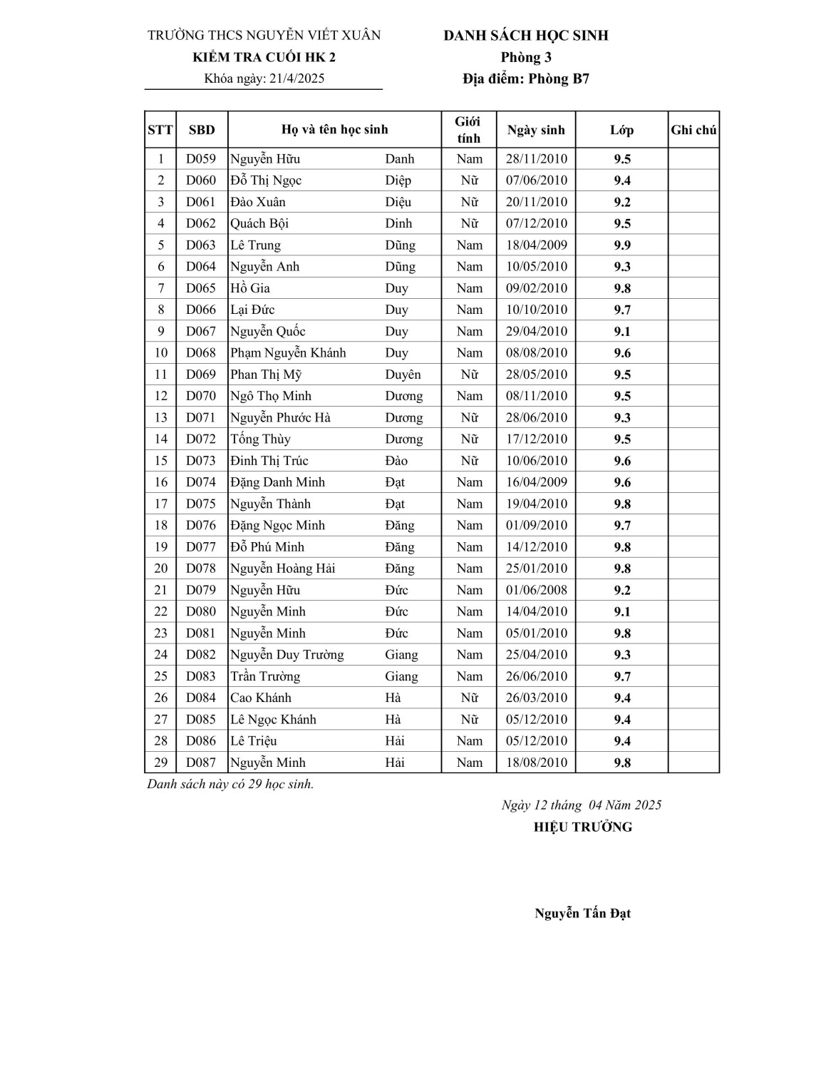 Phòng thi cuoi Hk 2 K9 hình ảnh 2