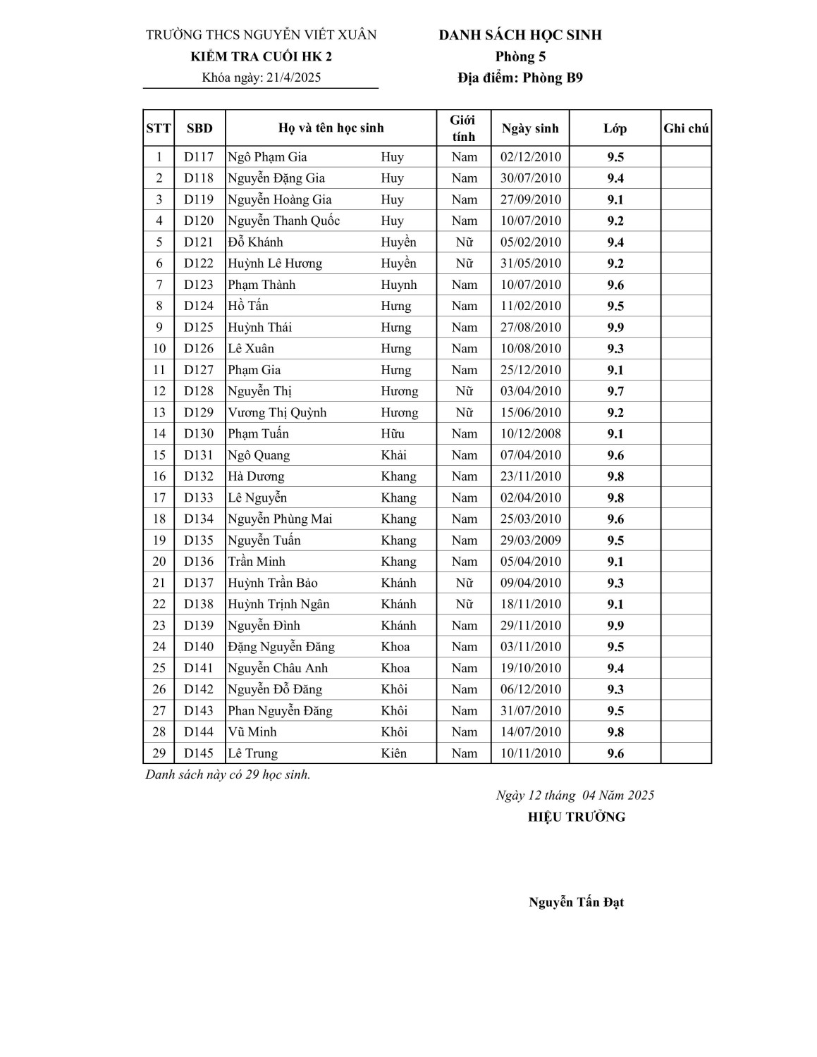 Phòng thi cuoi Hk 2 K9 hình ảnh 4