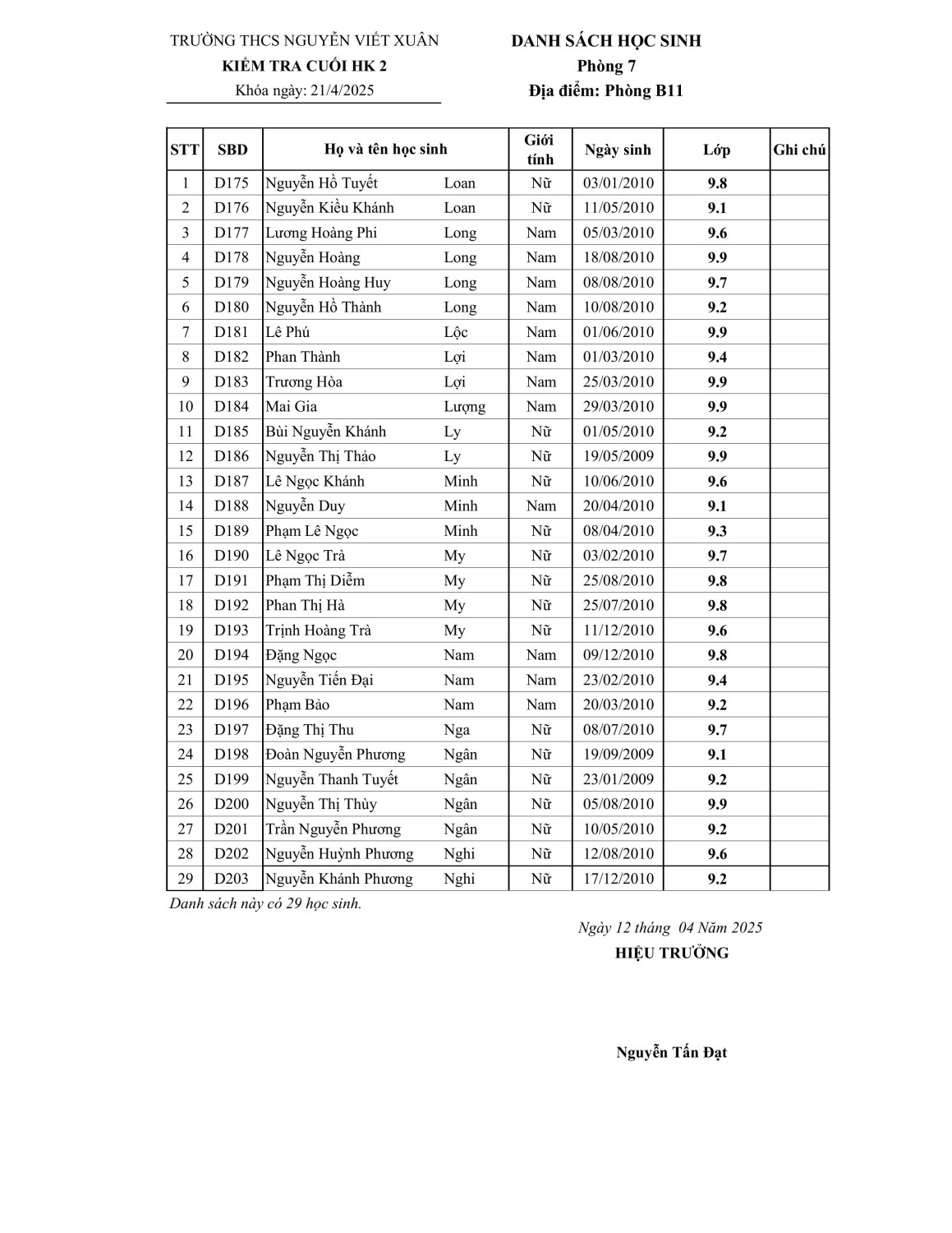 Phòng thi cuoi Hk 2 K9 hình ảnh 6