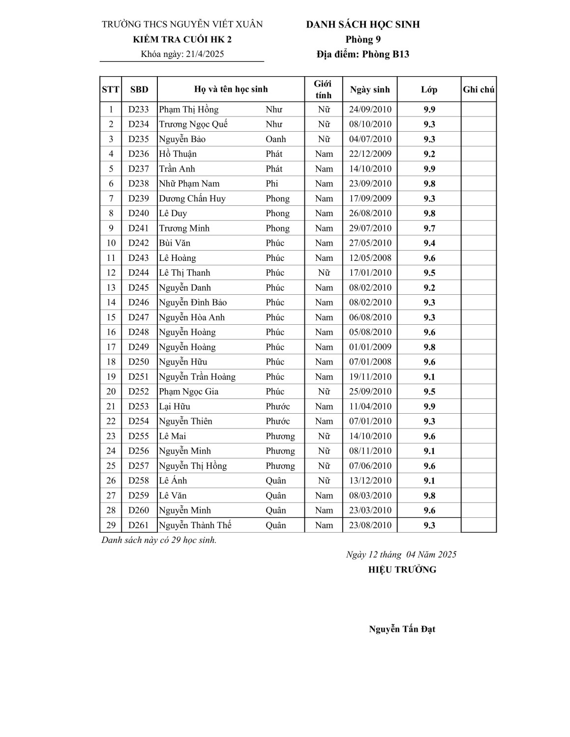 Phòng thi cuoi Hk 2 K9 hình ảnh 8