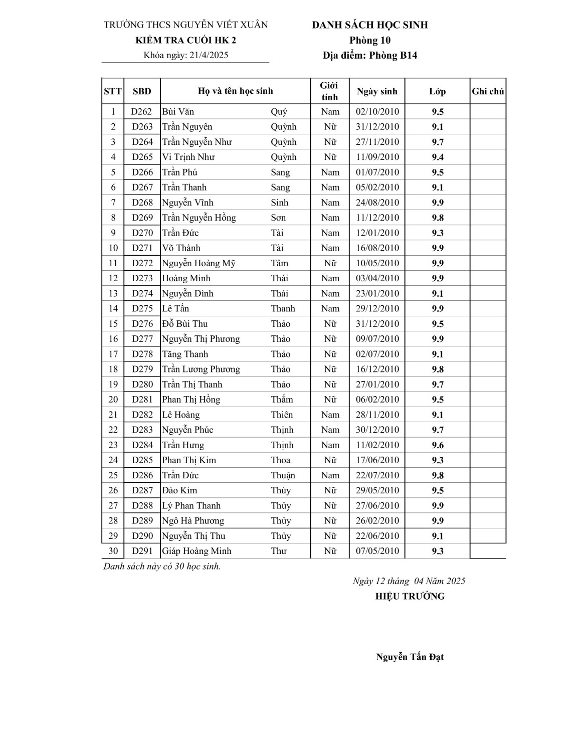 Phòng thi cuoi Hk 2 K9 hình ảnh 9