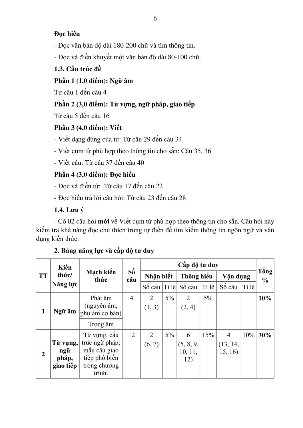 3584 tb ve viec tuyen sinh vao lop 10 thpt 2026 2027 6