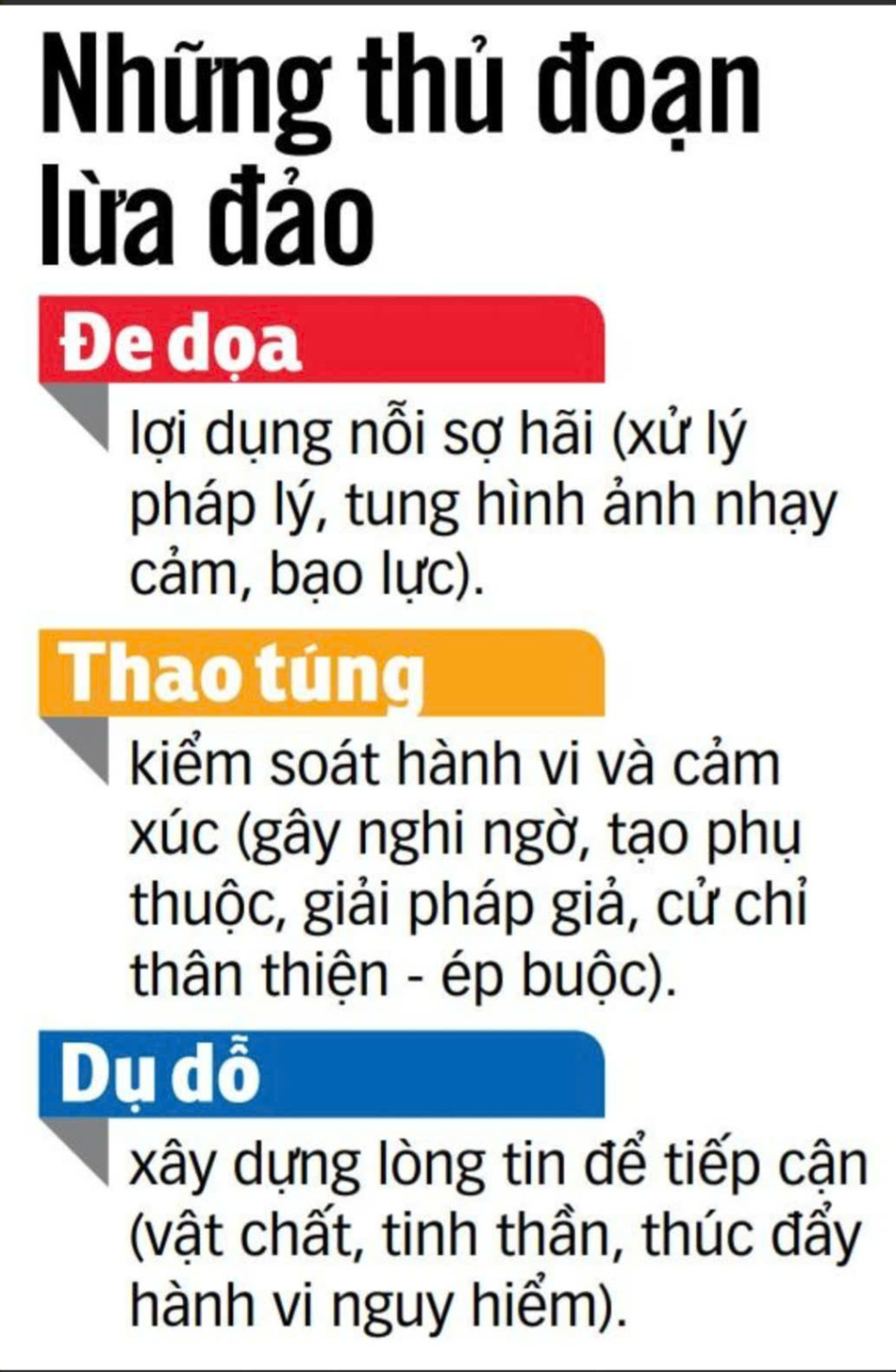 thu doan lua dao