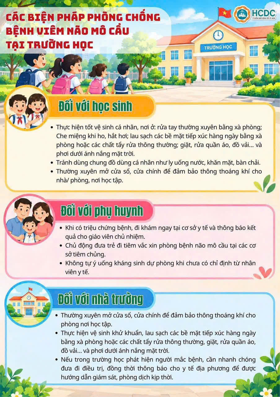 Chủ động phòng, chống não mô cầu trong trường học